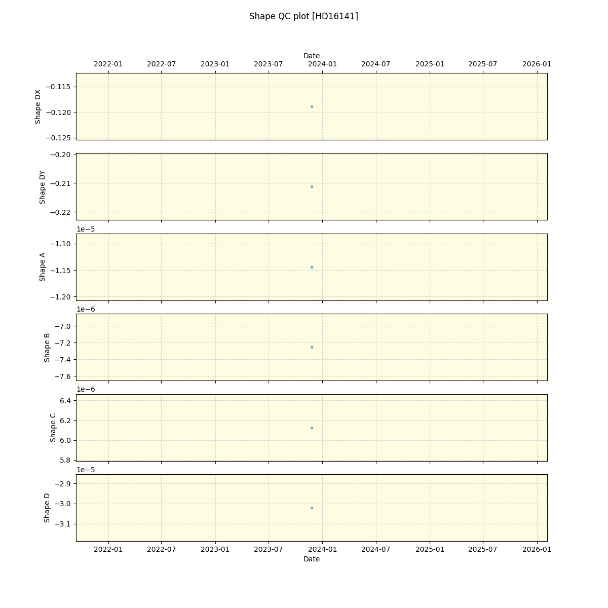 ../../../_images/debug_shape_plot_HD16141_nirps_he_online_udem.png