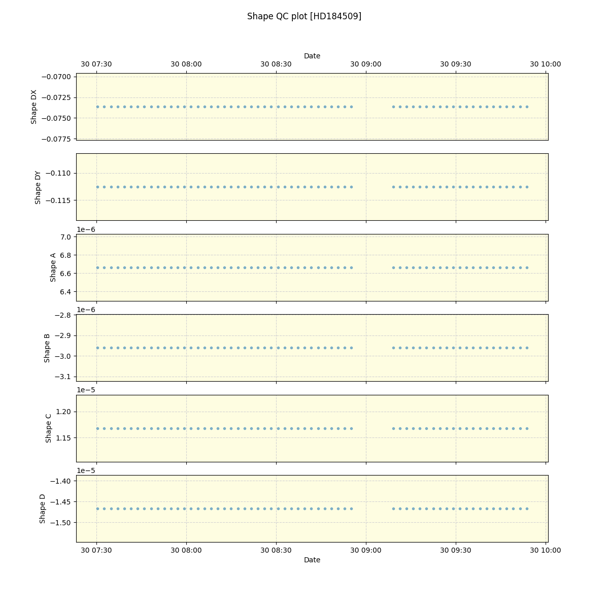 ../../../_images/debug_shape_plot_HD184509_nirps_he_online_udem.png