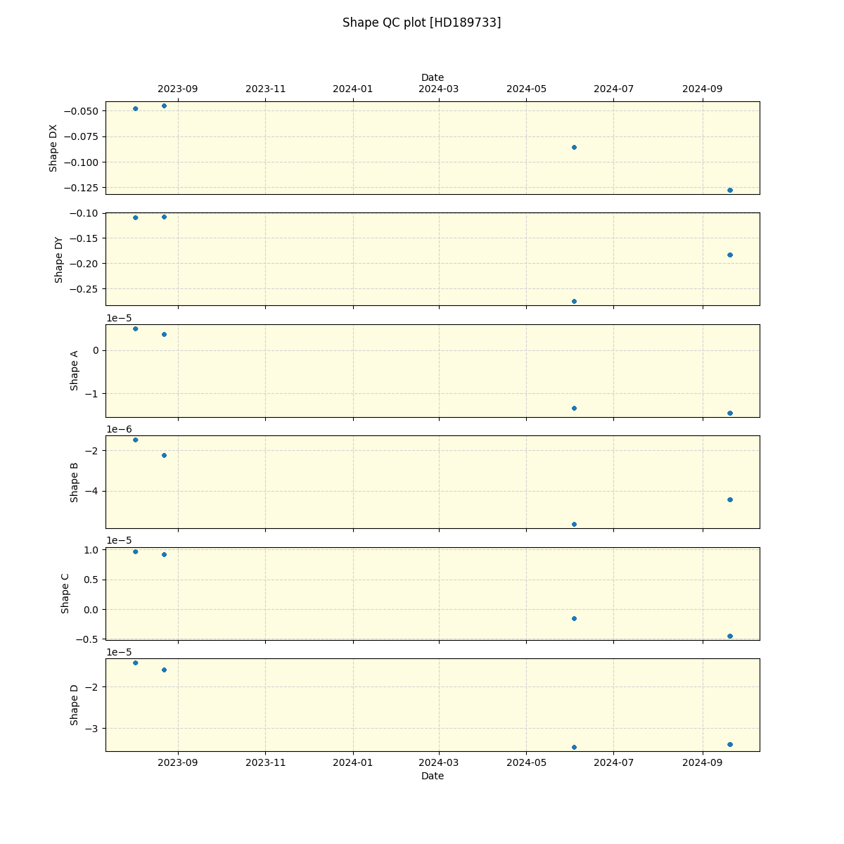 ../../../_images/debug_shape_plot_HD189733_nirps_he_online_udem.png