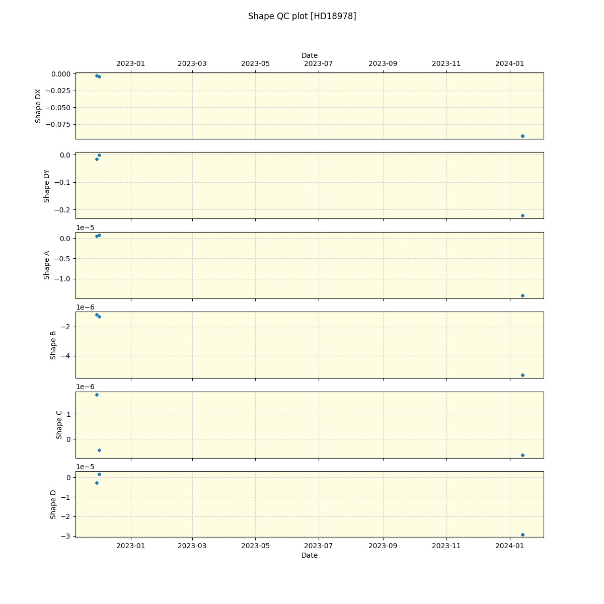 ../../../_images/debug_shape_plot_HD18978_nirps_he_online_udem.png