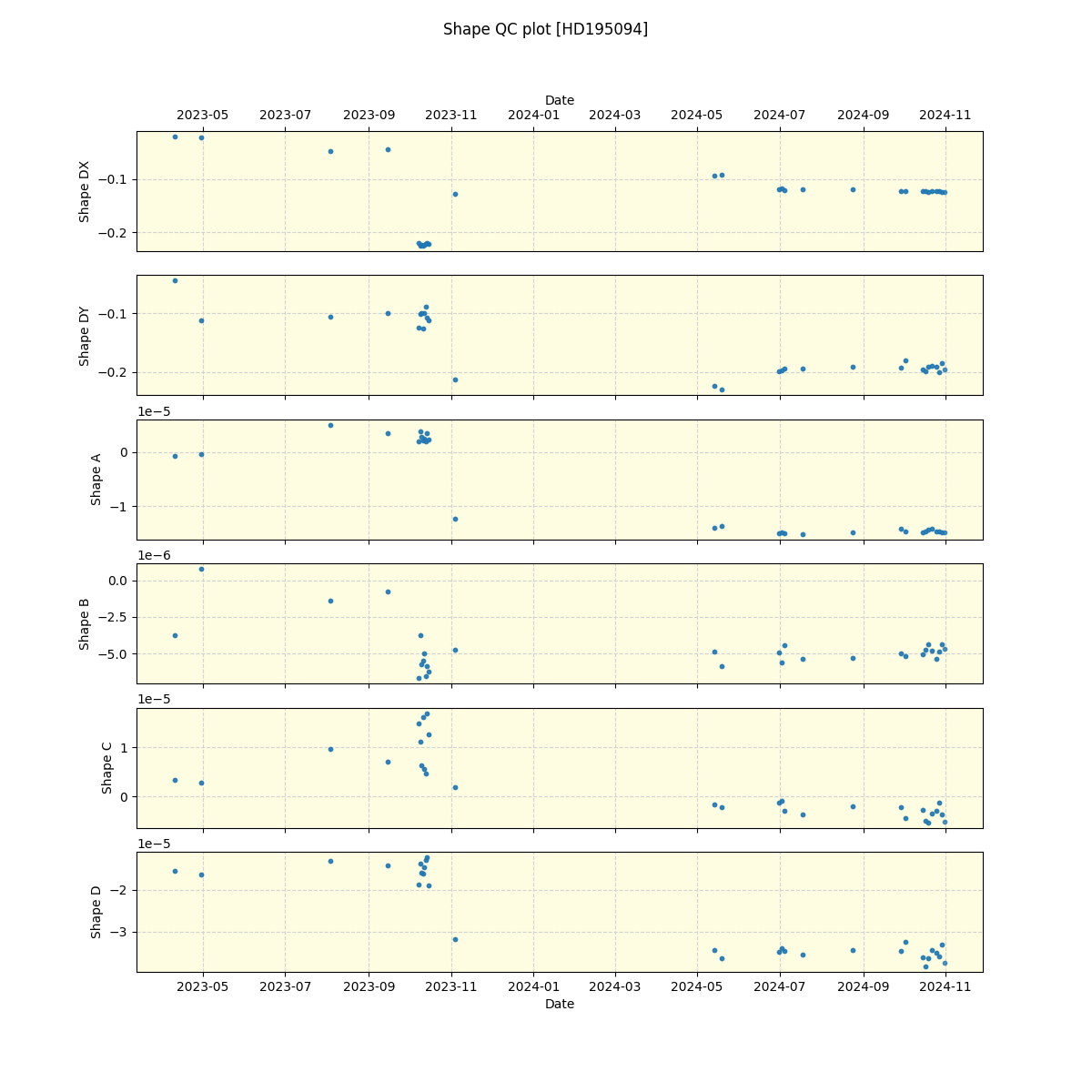 ../../../_images/debug_shape_plot_HD195094_nirps_he_online_udem.png