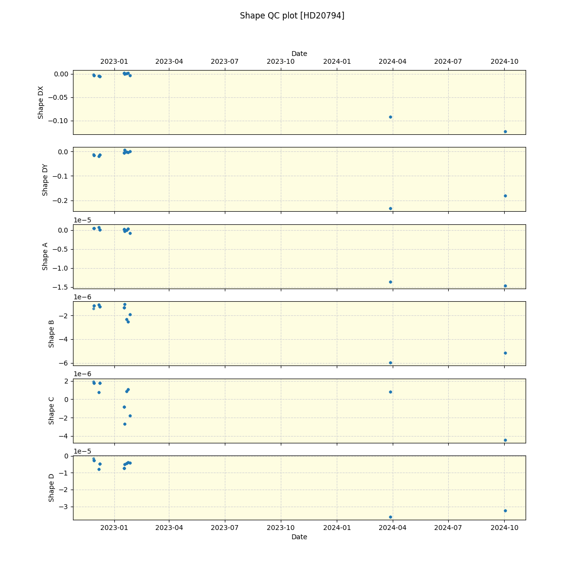 ../../../_images/debug_shape_plot_HD20794_nirps_he_online_udem.png