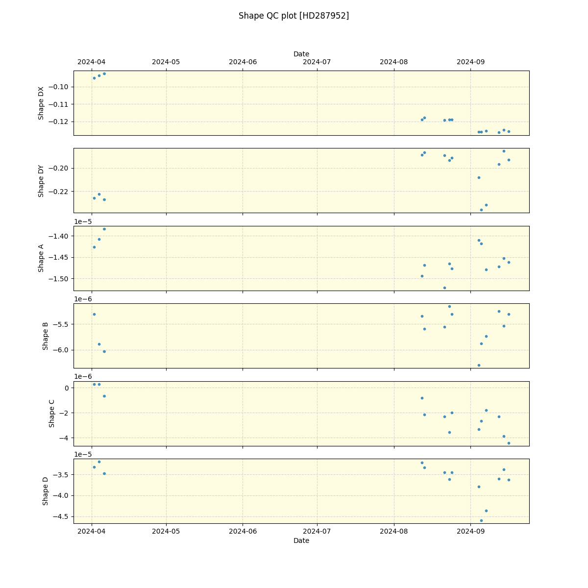 ../../../_images/debug_shape_plot_HD287952_nirps_he_online_udem.png