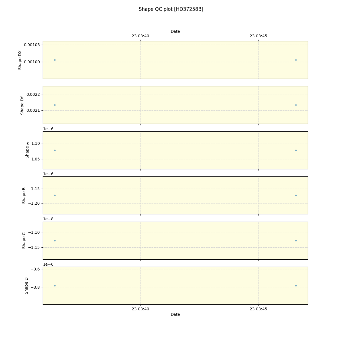 ../../../_images/debug_shape_plot_HD37258B_nirps_ha_online_udem.png