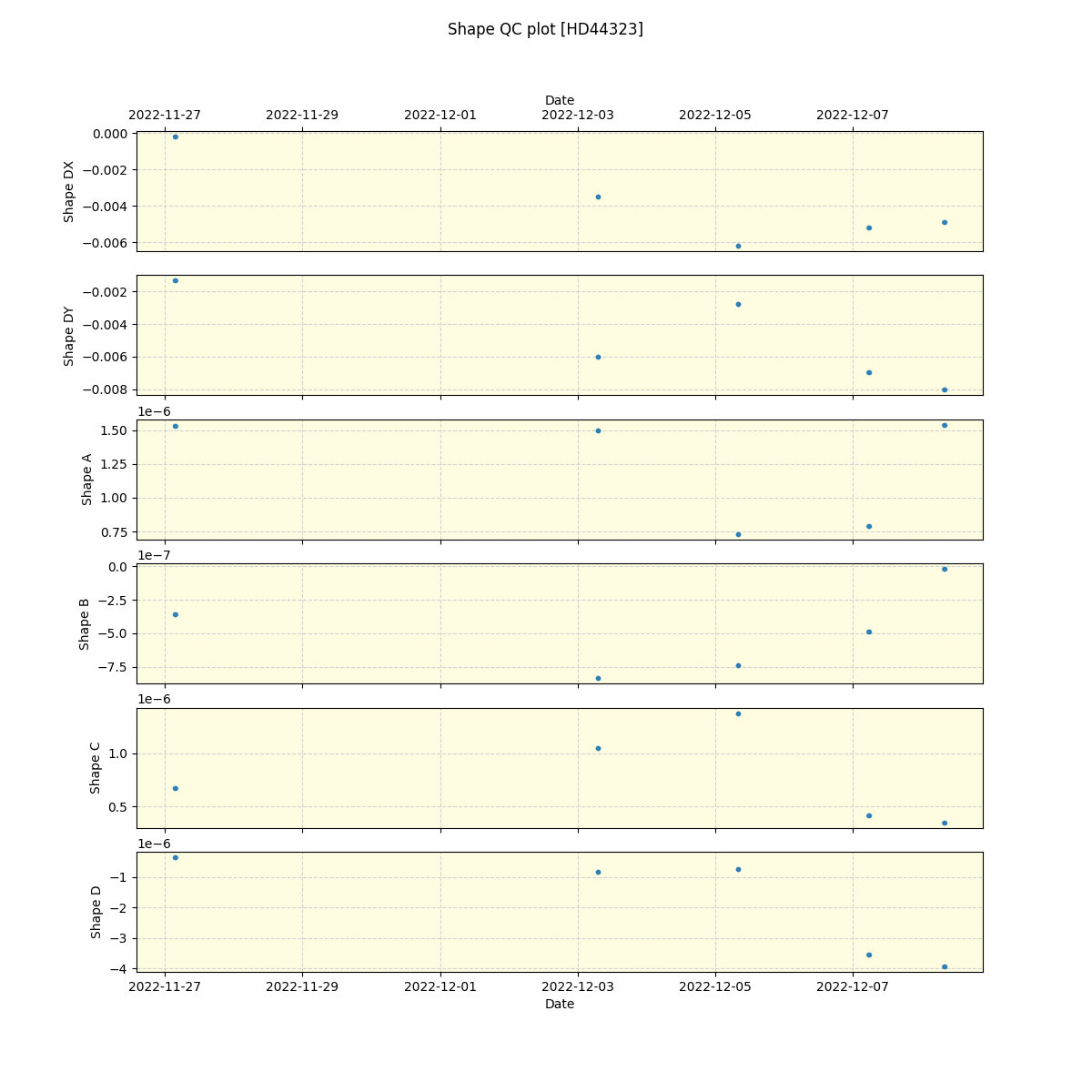 ../../../_images/debug_shape_plot_HD44323_nirps_ha_online_udem.png