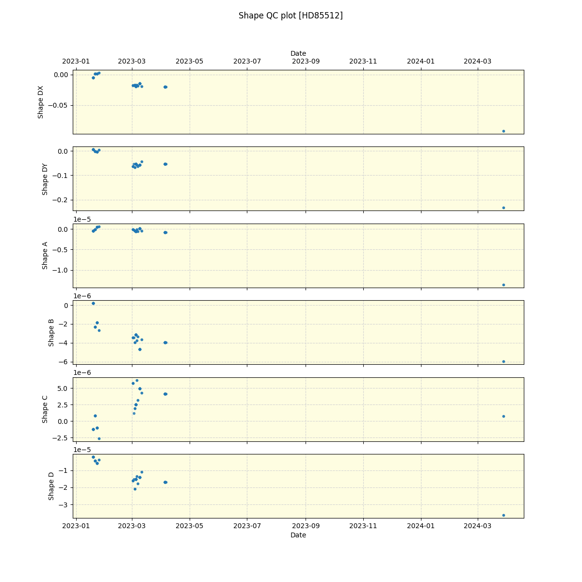 ../../../_images/debug_shape_plot_HD85512_nirps_he_online_udem.png