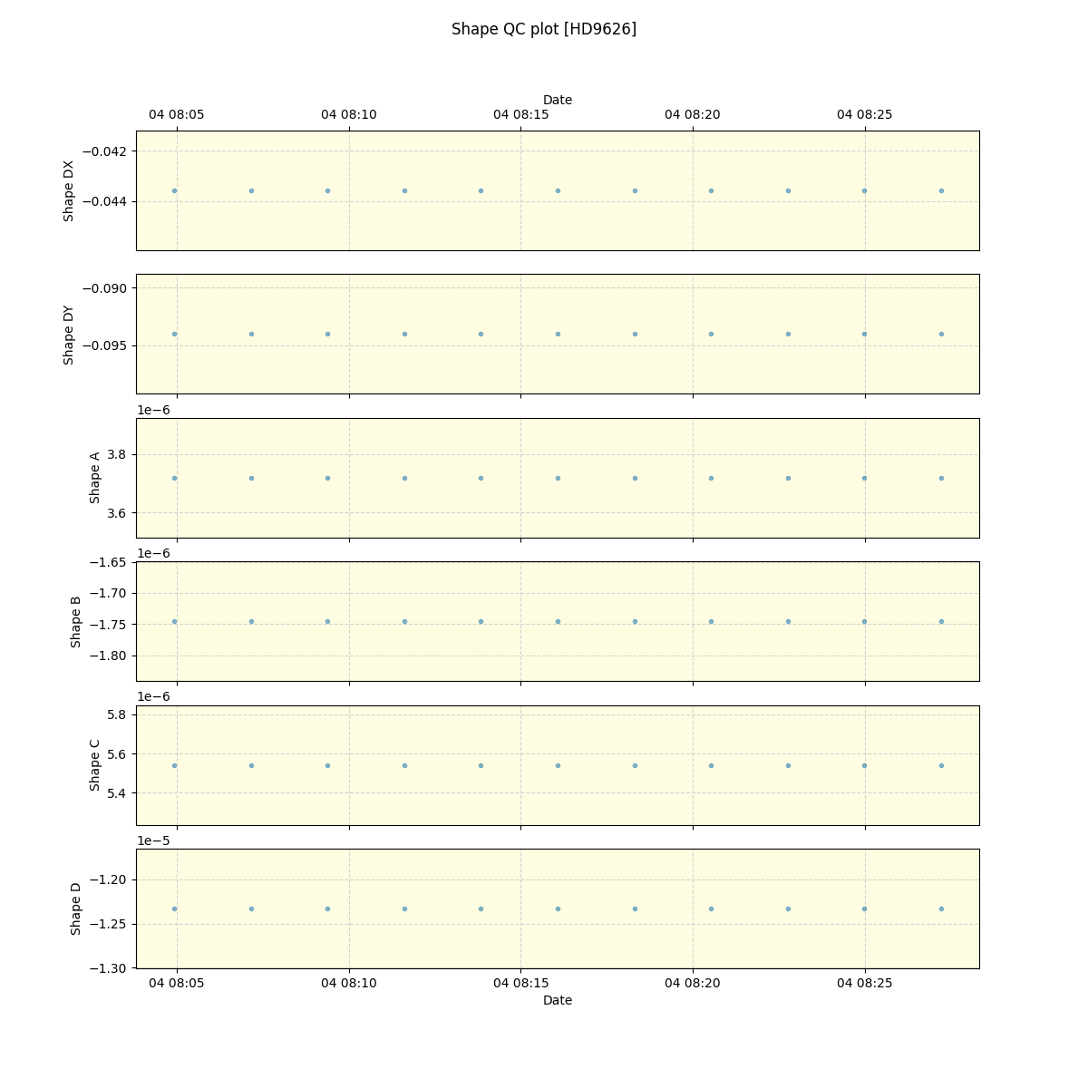 ../../../_images/debug_shape_plot_HD9626_nirps_he_online_udem.png