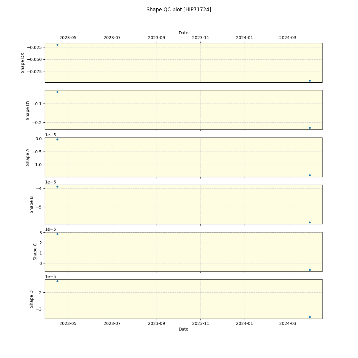 ../../../_images/debug_shape_plot_HIP71724_nirps_he_online_udem.png