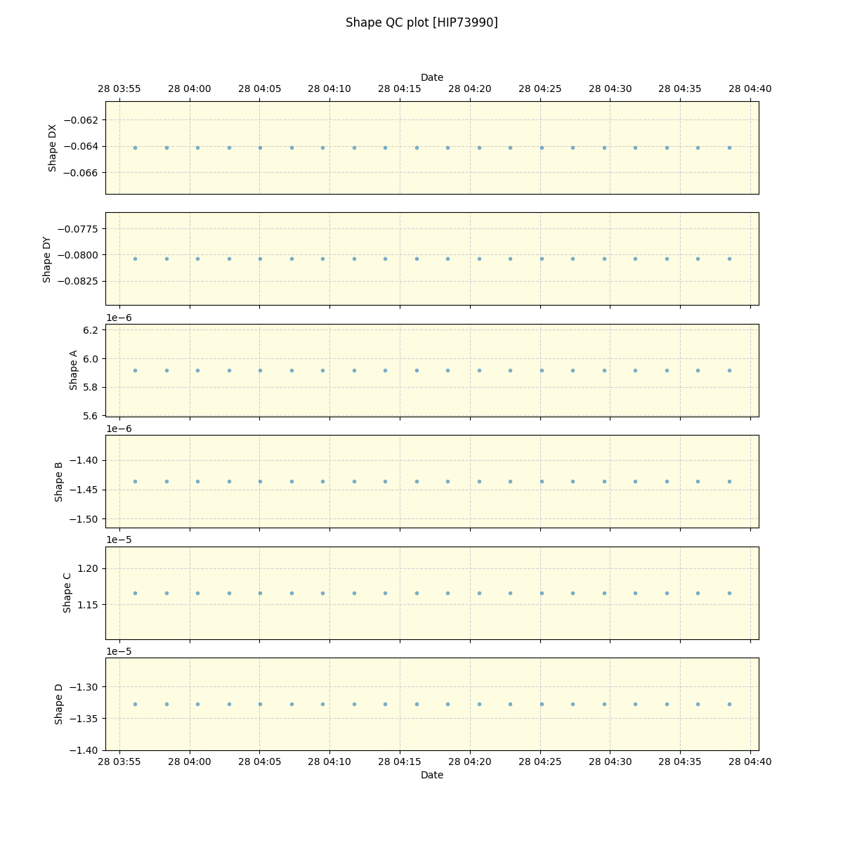 ../../../_images/debug_shape_plot_HIP73990_nirps_he_online_udem.png