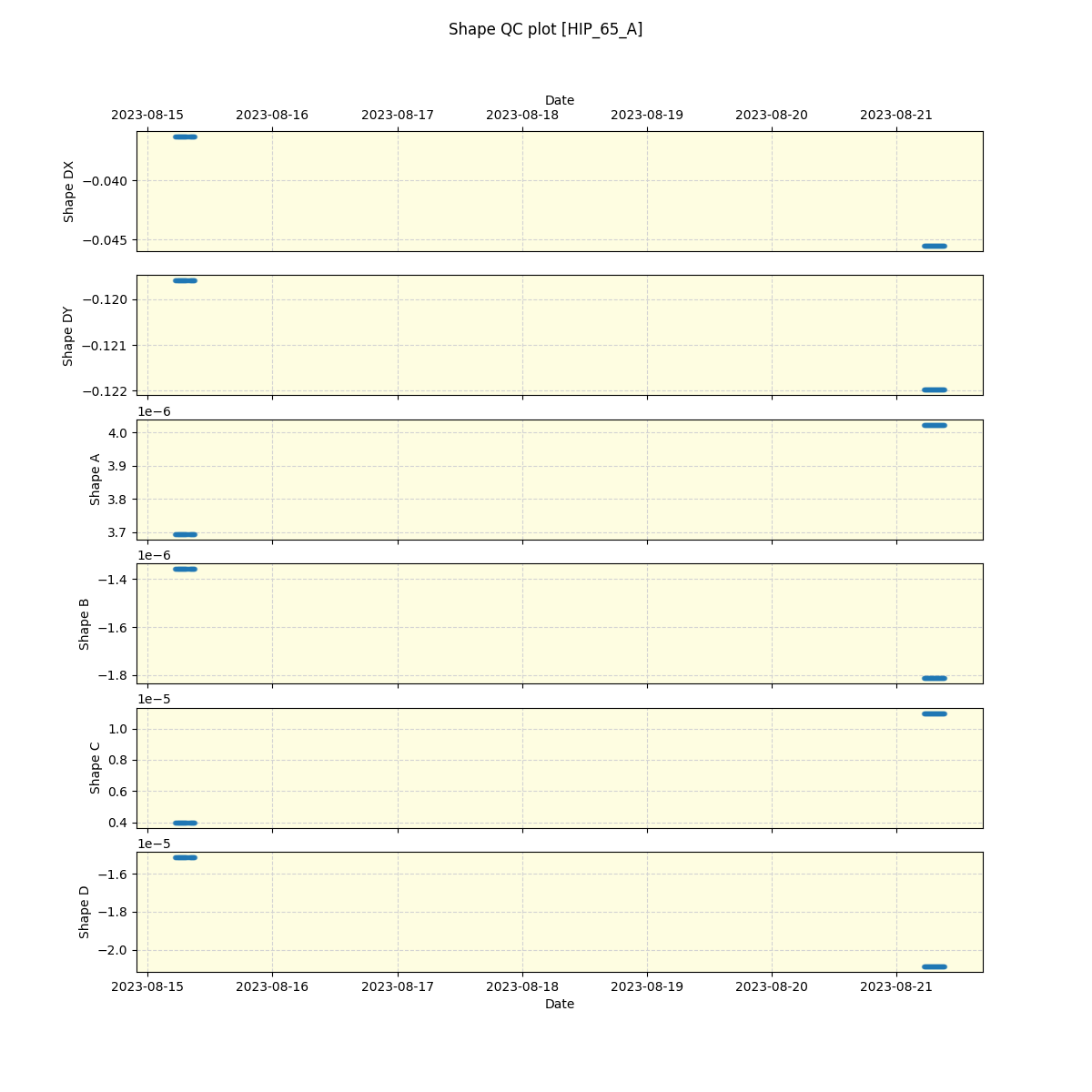 ../../../_images/debug_shape_plot_HIP_65_A_nirps_he_online_udem.png