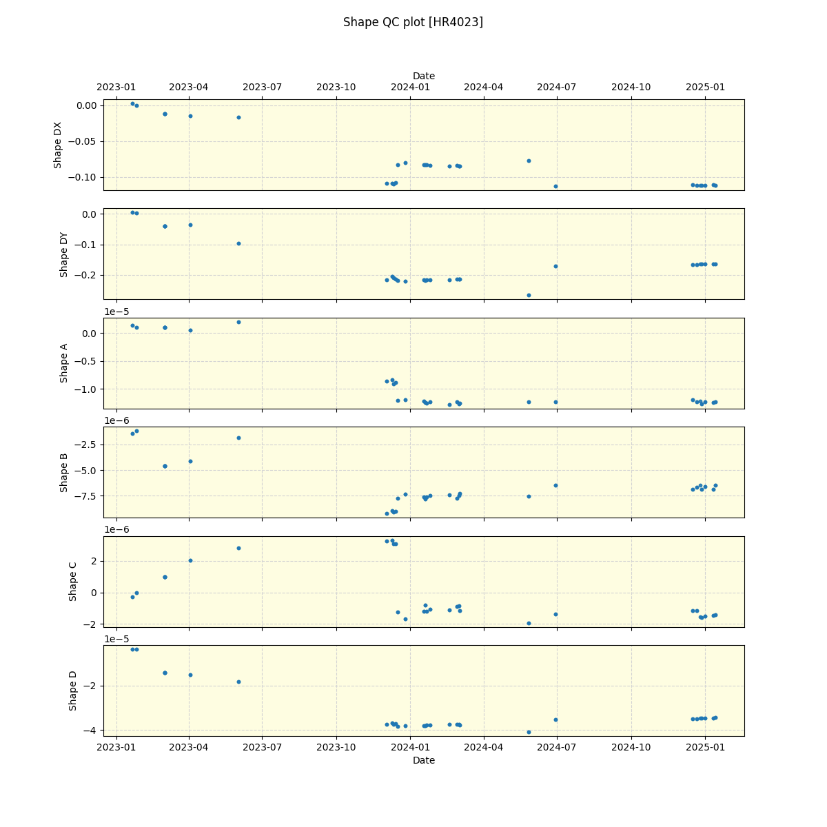 ../../../_images/debug_shape_plot_HR4023_nirps_ha_online_udem.png