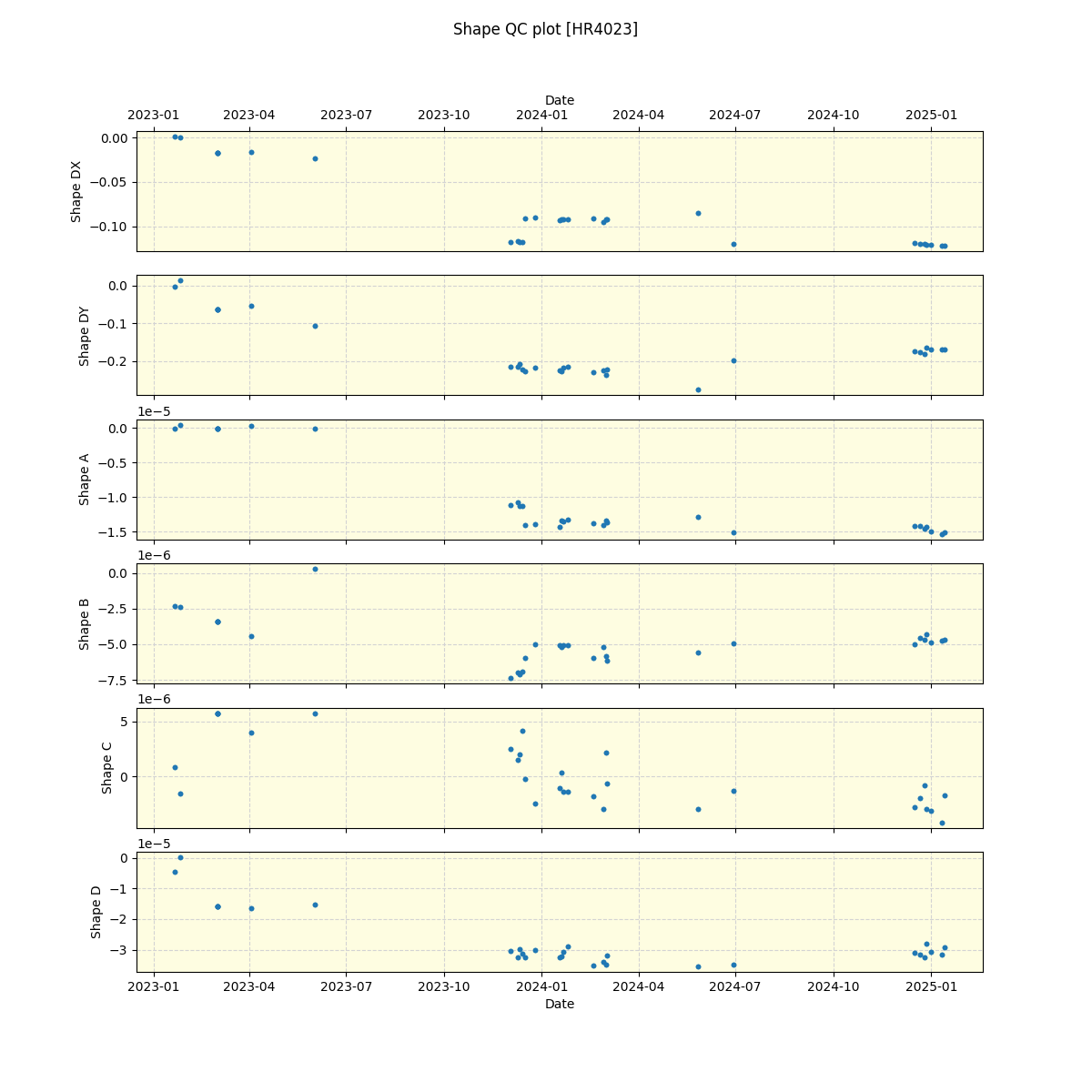 ../../../_images/debug_shape_plot_HR4023_nirps_he_online_udem.png