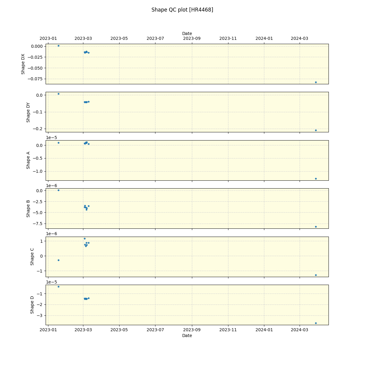 ../../../_images/debug_shape_plot_HR4468_nirps_ha_online_udem.png