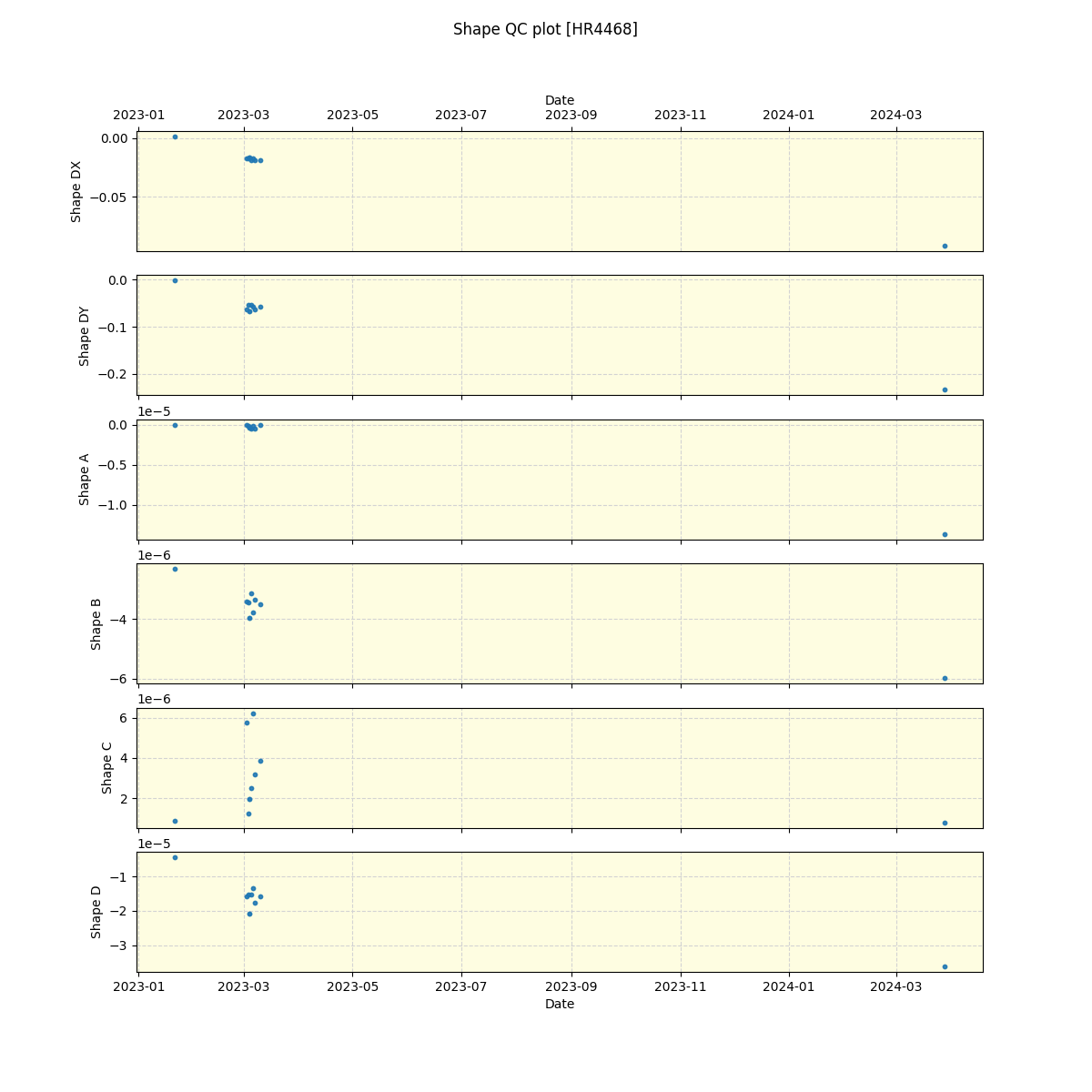 ../../../_images/debug_shape_plot_HR4468_nirps_he_online_udem.png