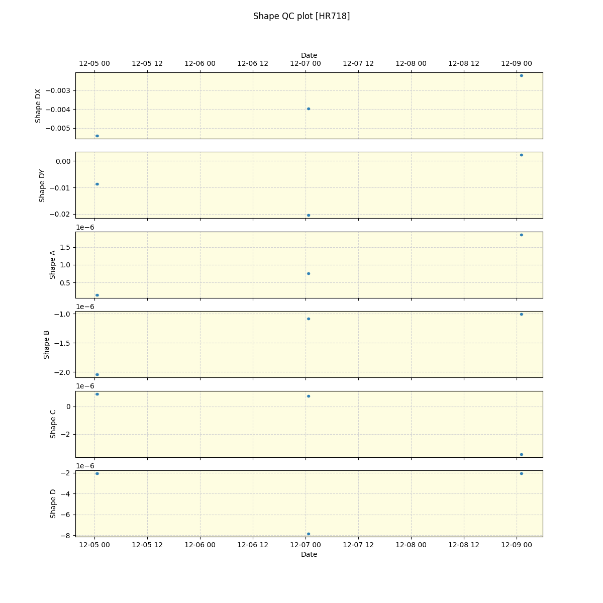 ../../../_images/debug_shape_plot_HR718_nirps_he_online_udem.png