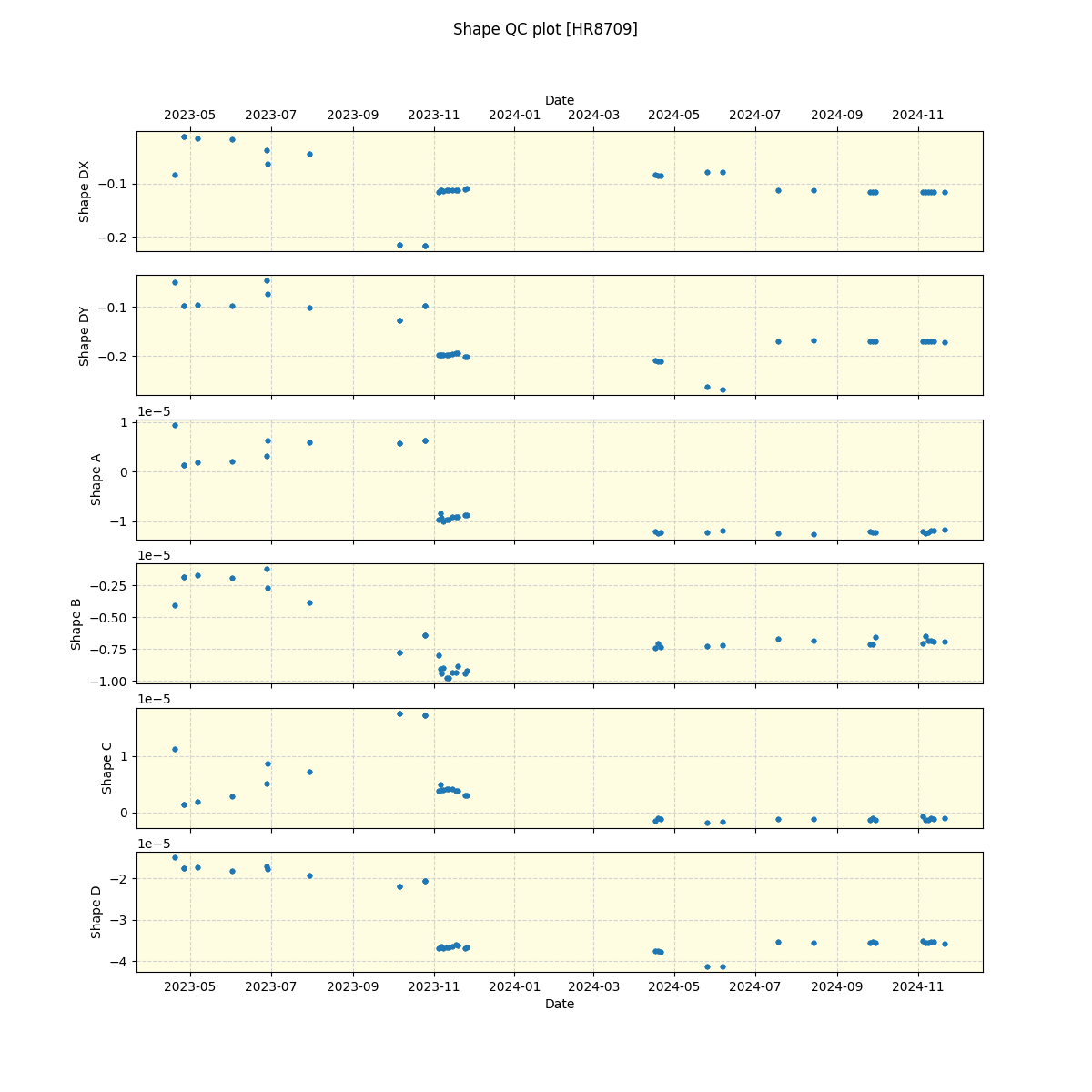 ../../../_images/debug_shape_plot_HR8709_nirps_ha_online_udem.png