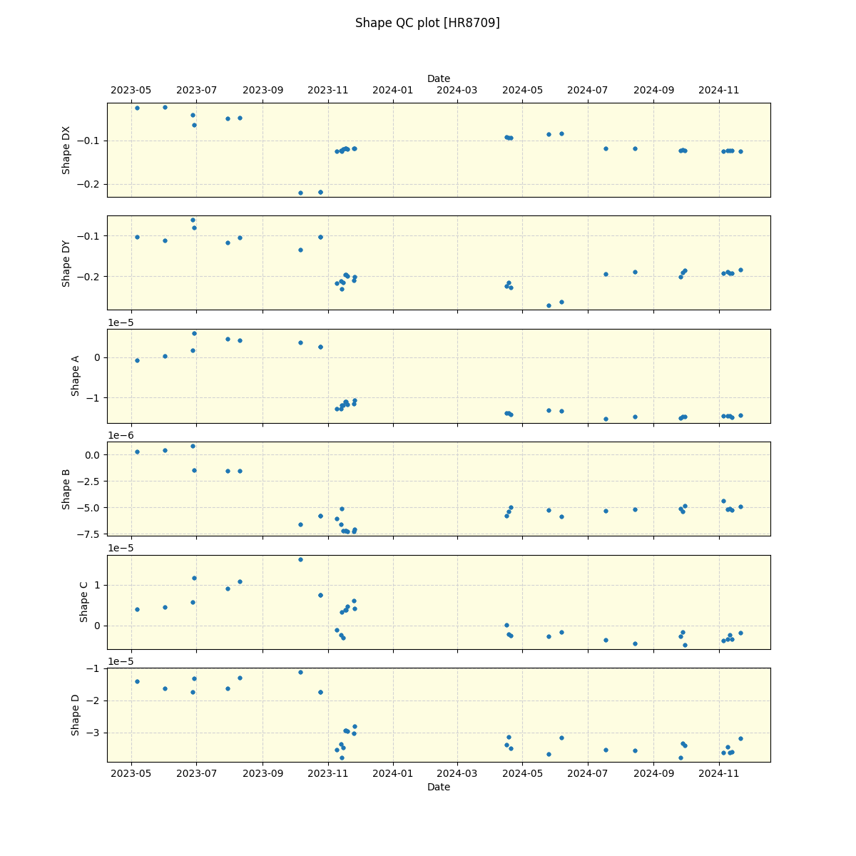 ../../../_images/debug_shape_plot_HR8709_nirps_he_online_udem.png