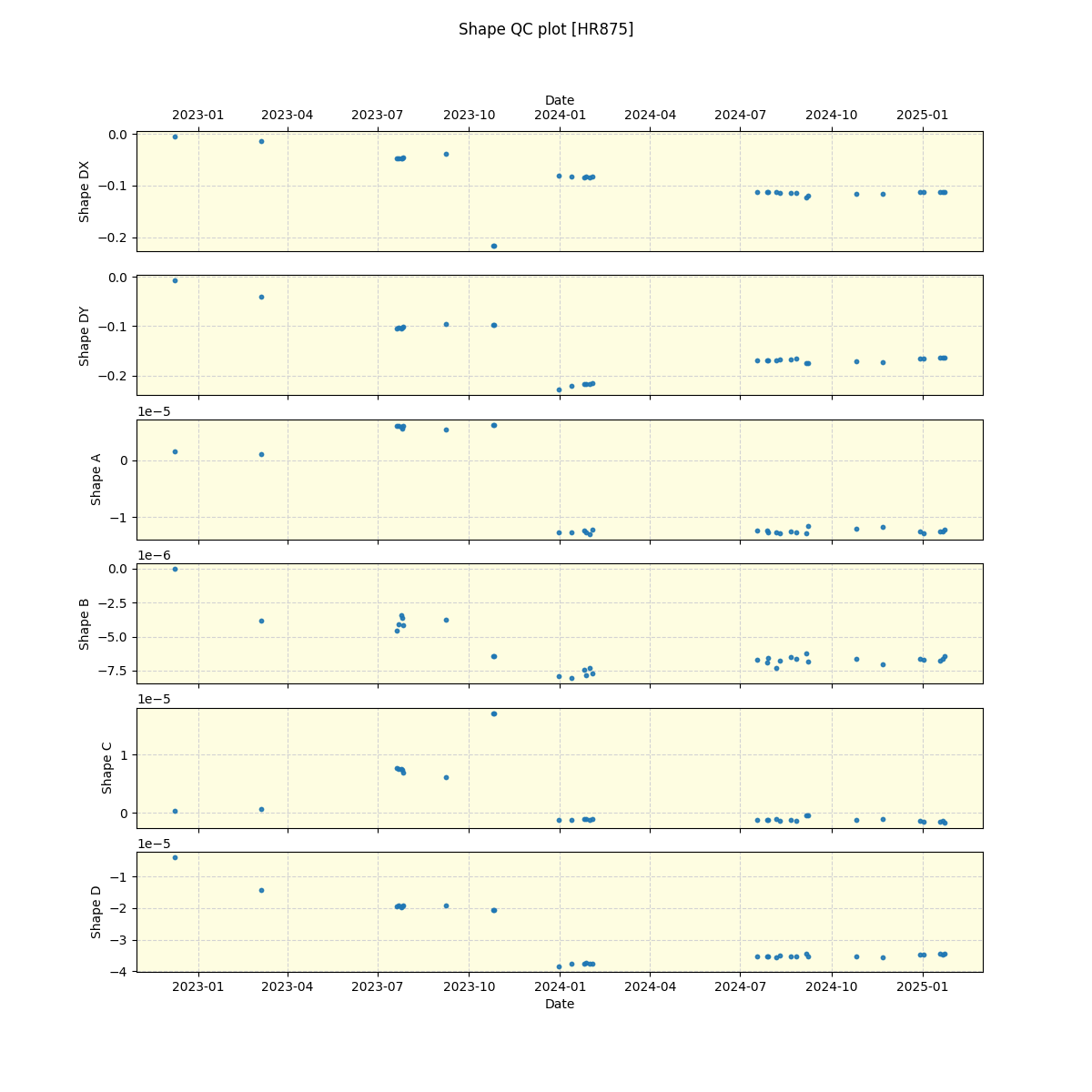 ../../../_images/debug_shape_plot_HR875_nirps_ha_online_udem.png