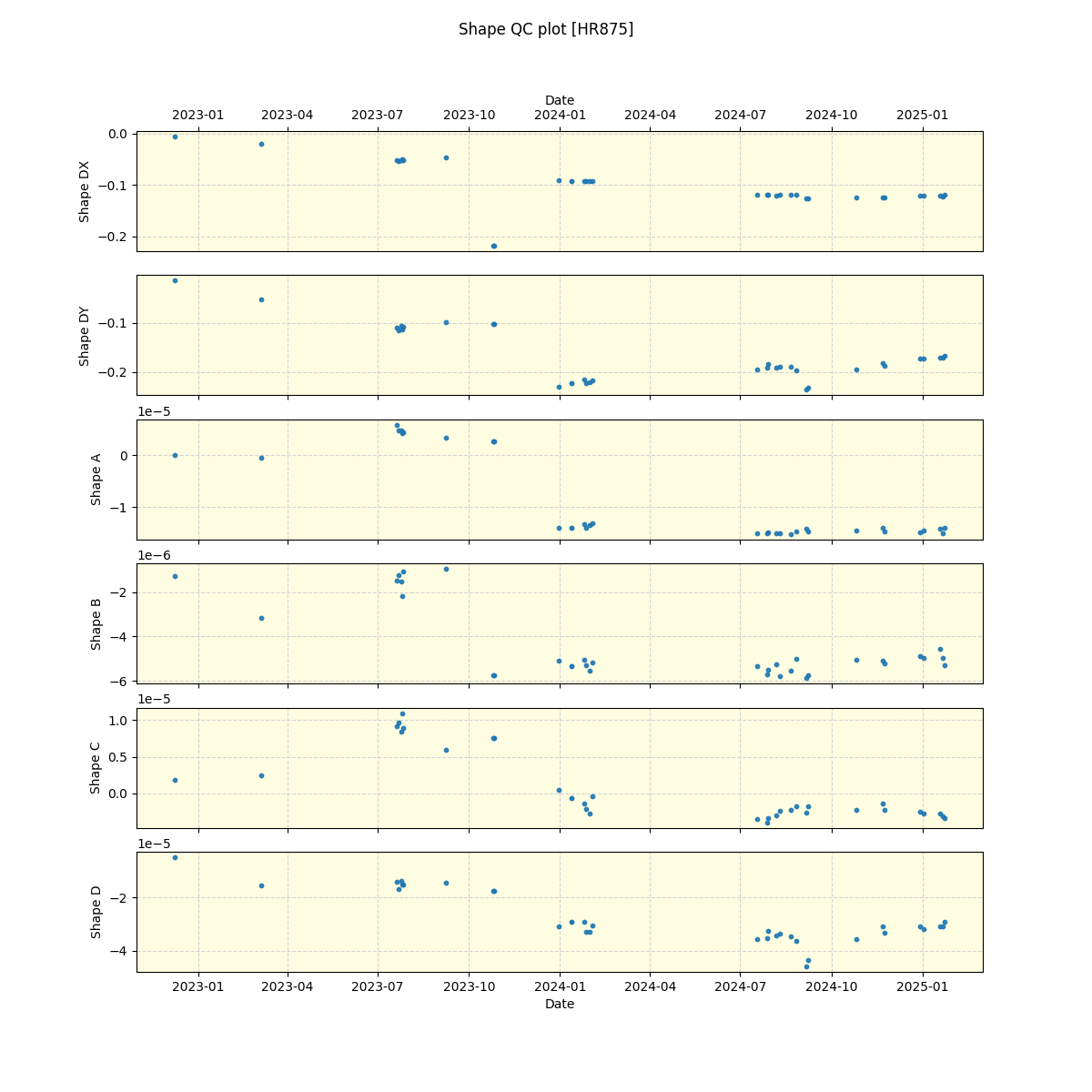 ../../../_images/debug_shape_plot_HR875_nirps_he_online_udem.png