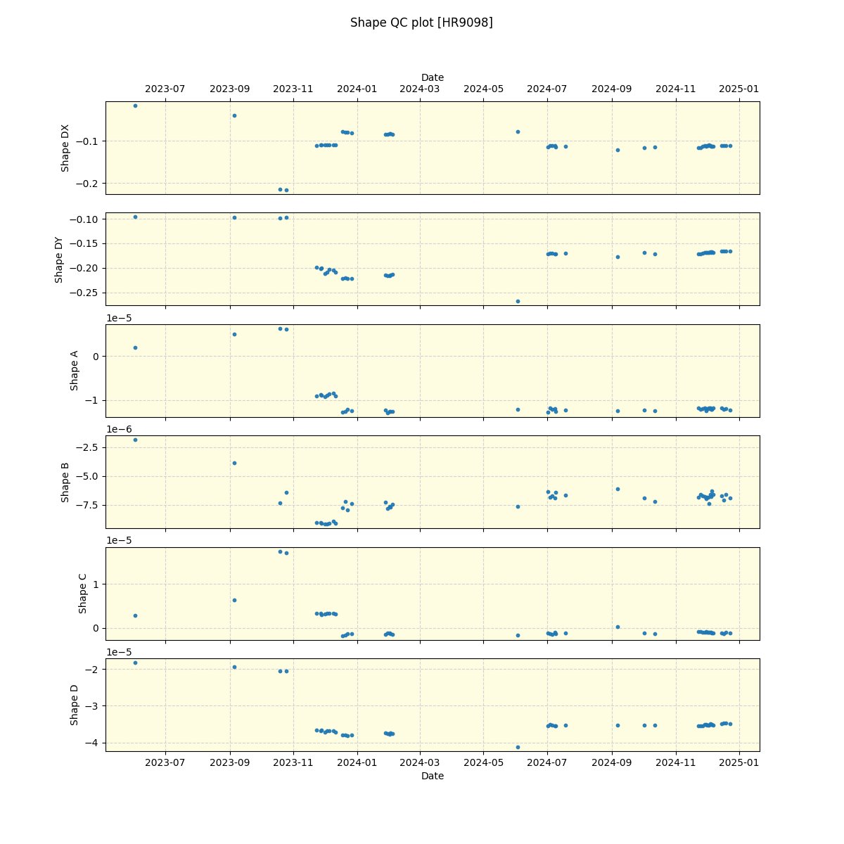 ../../../_images/debug_shape_plot_HR9098_nirps_ha_online_udem.png