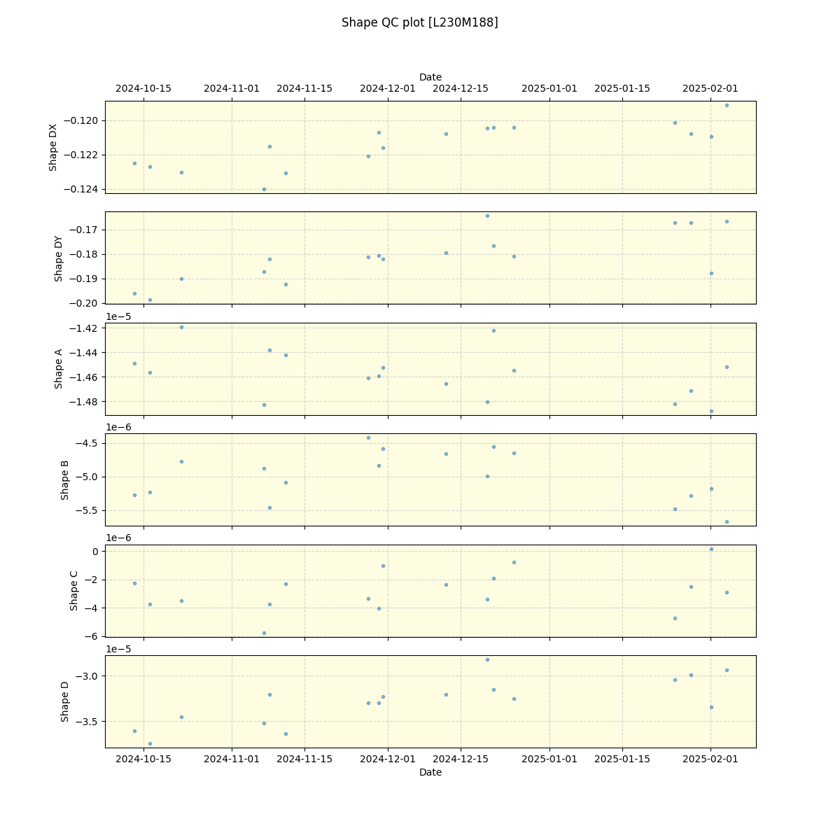 ../../../_images/debug_shape_plot_L230M188_nirps_he_online_udem.png