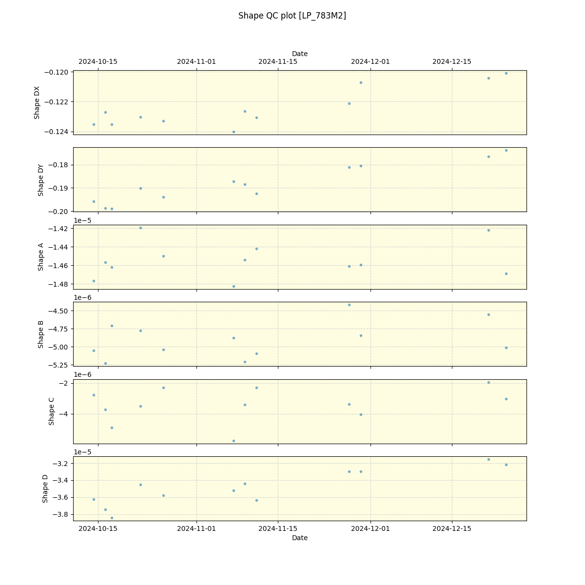 ../../../_images/debug_shape_plot_LP_783M2_nirps_he_online_udem.png