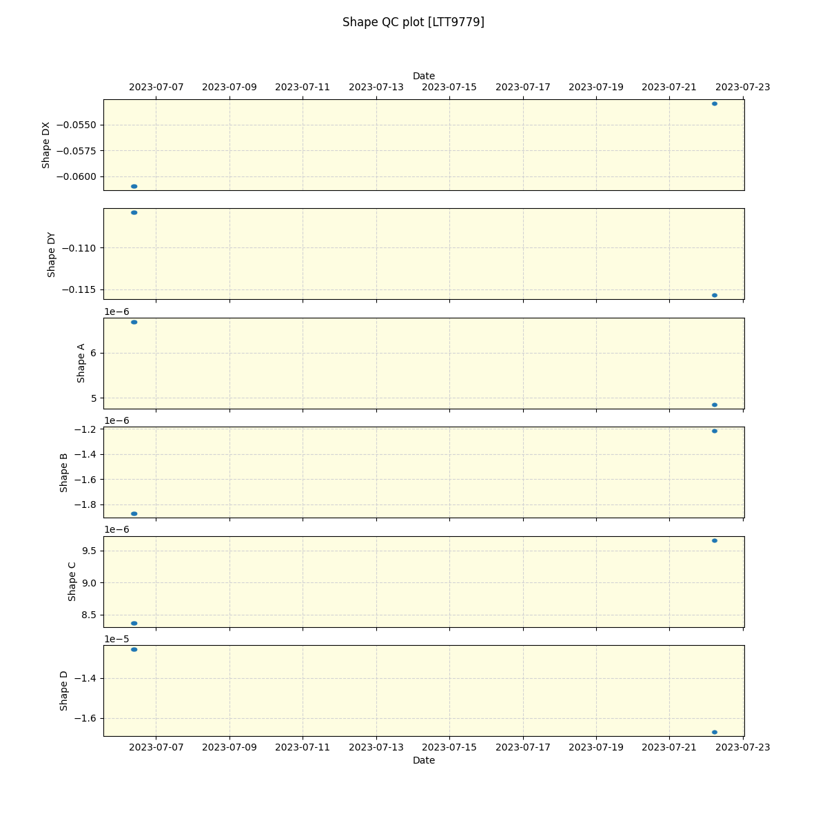 ../../../_images/debug_shape_plot_LTT9779_nirps_he_online_udem.png