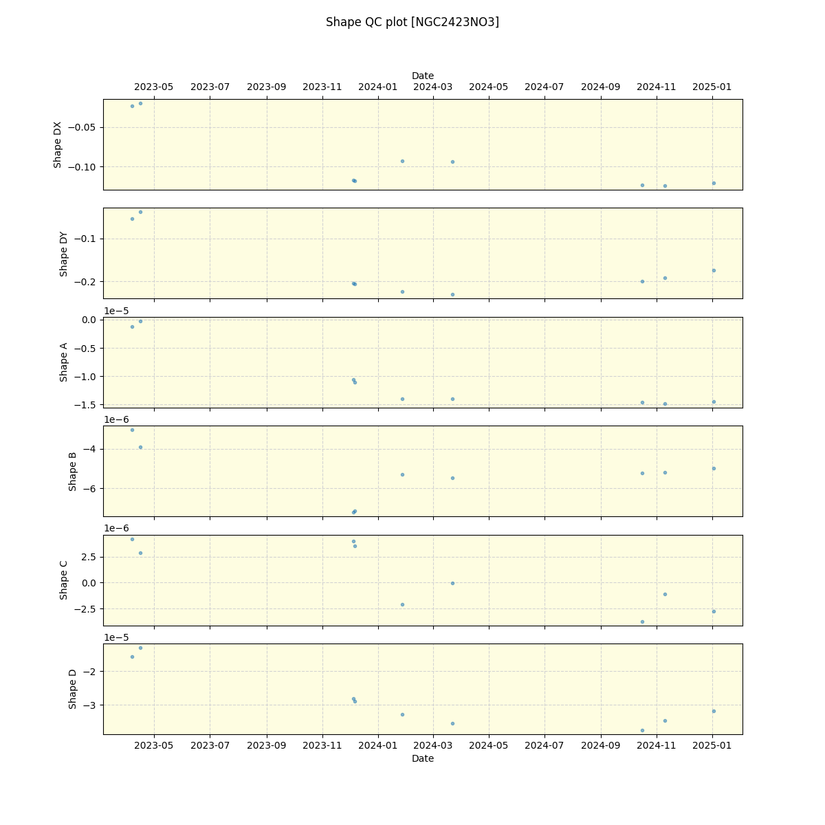 ../../../_images/debug_shape_plot_NGC2423NO3_nirps_he_online_udem.png