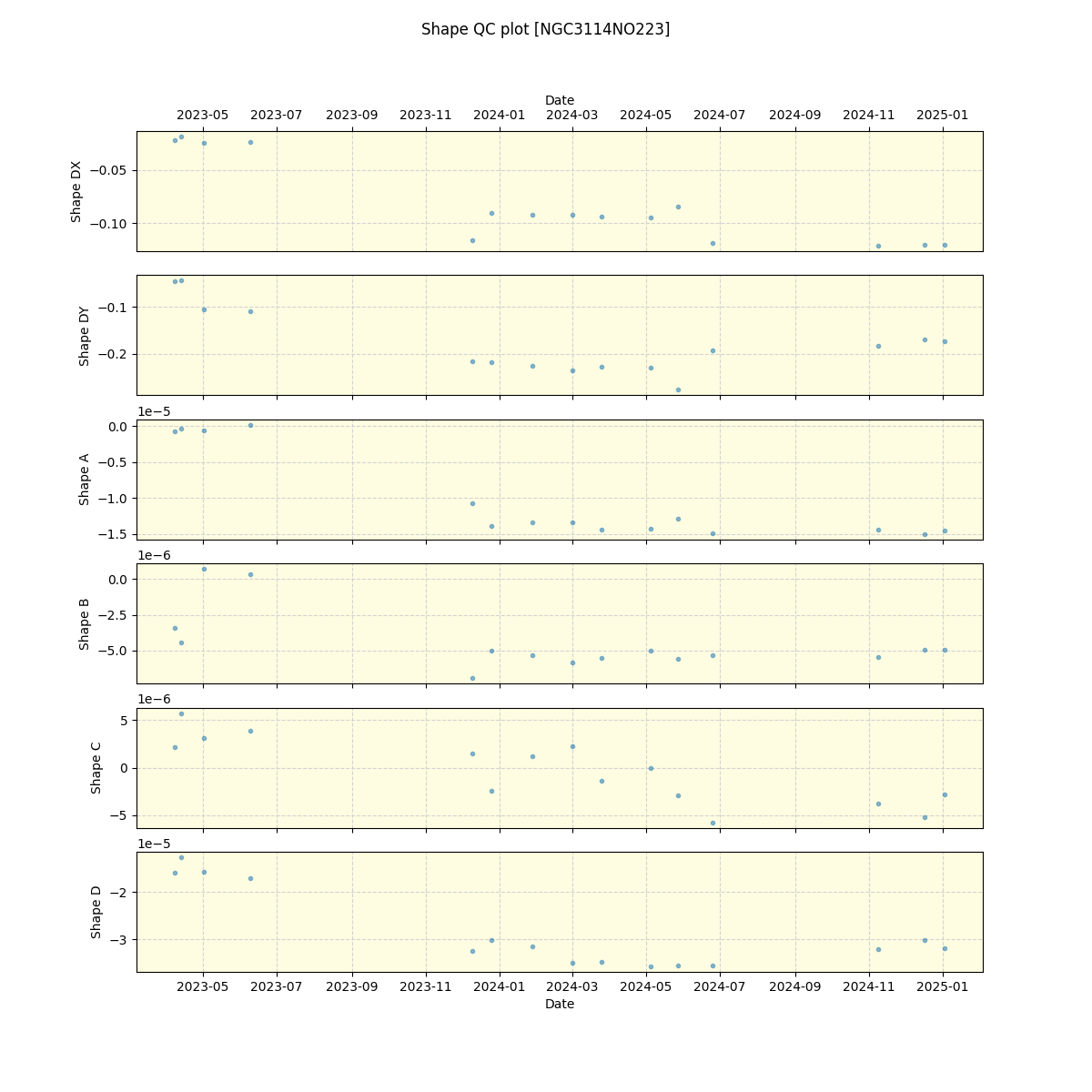 ../../../_images/debug_shape_plot_NGC3114NO223_nirps_he_online_udem.png