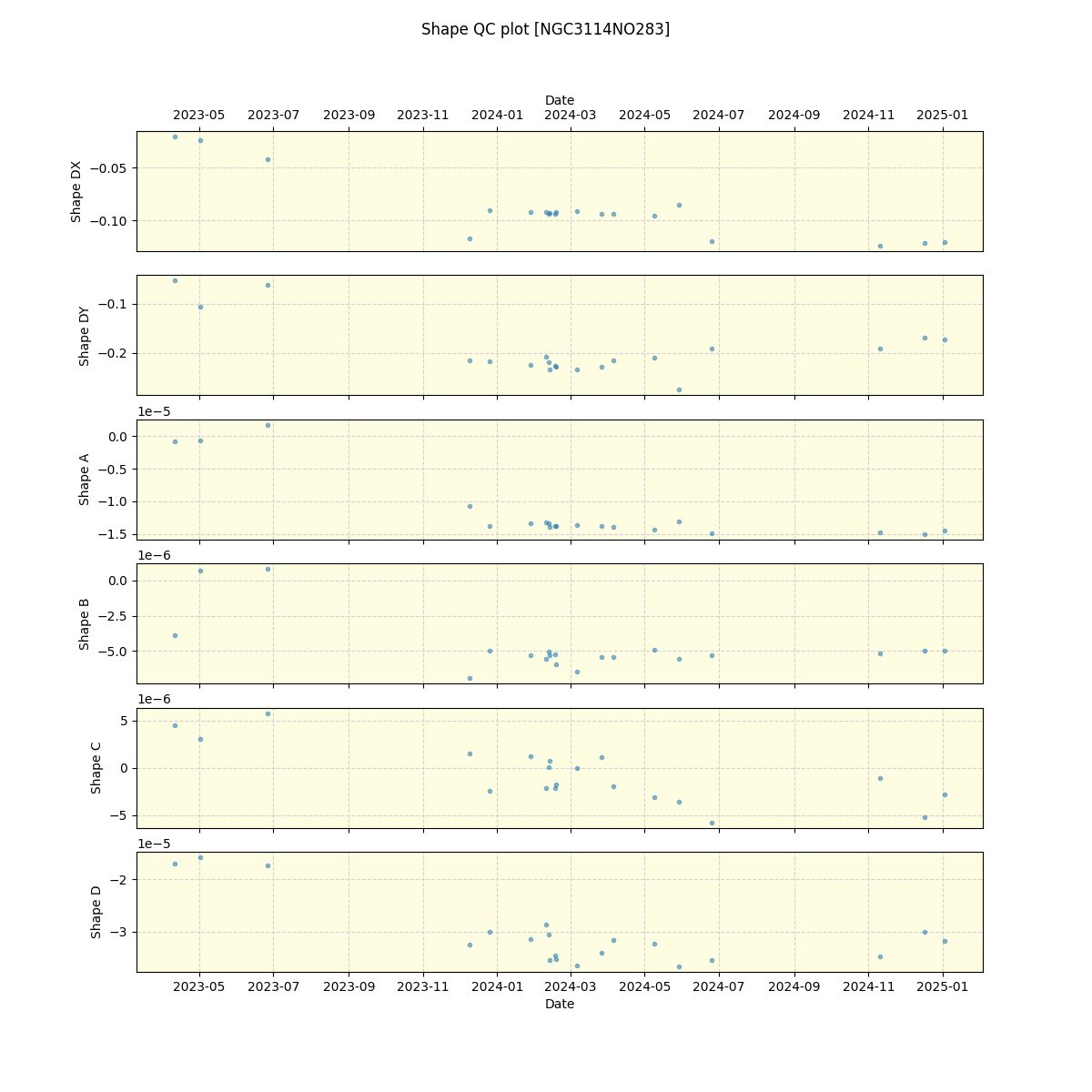 ../../../_images/debug_shape_plot_NGC3114NO283_nirps_he_online_udem.png