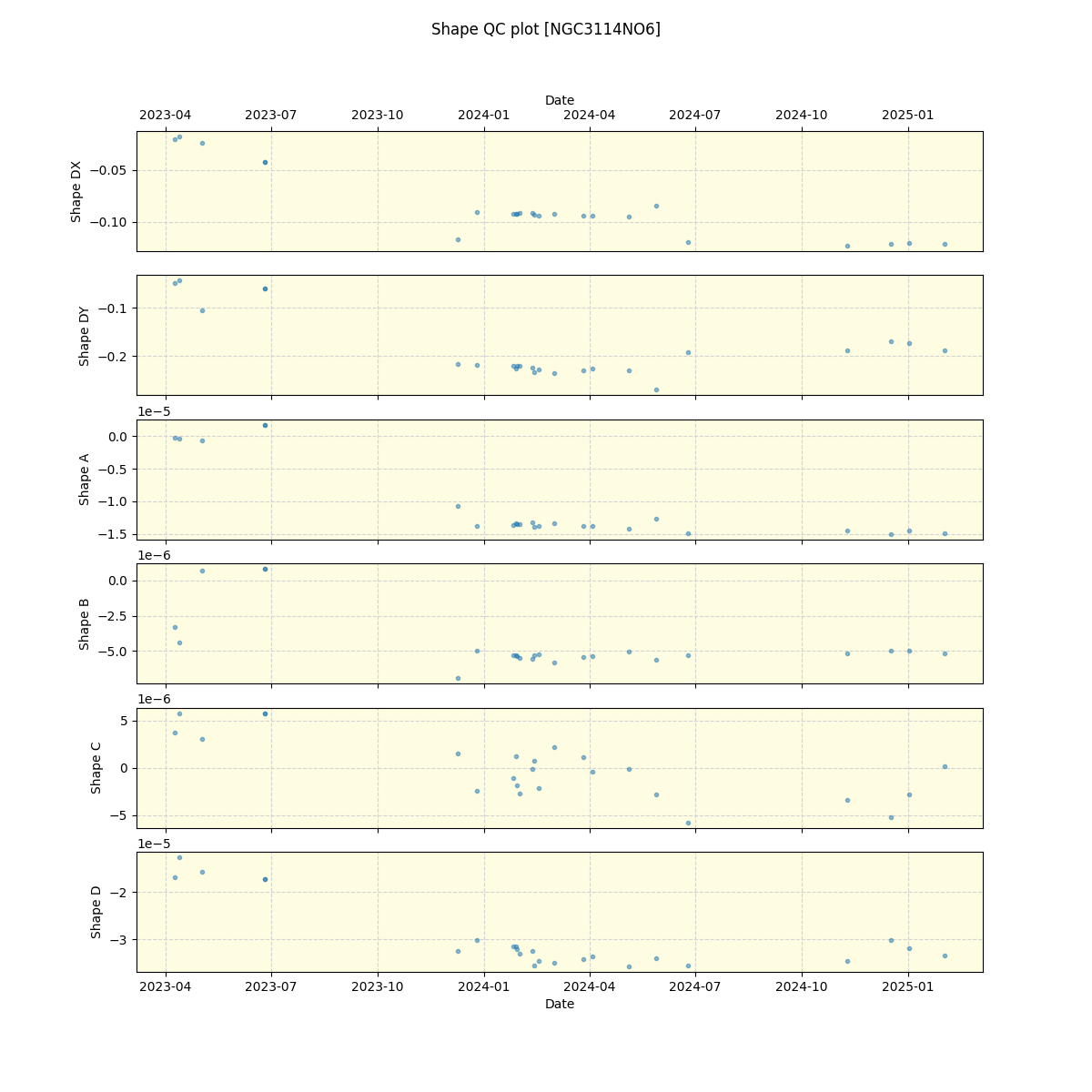 ../../../_images/debug_shape_plot_NGC3114NO6_nirps_he_online_udem.png