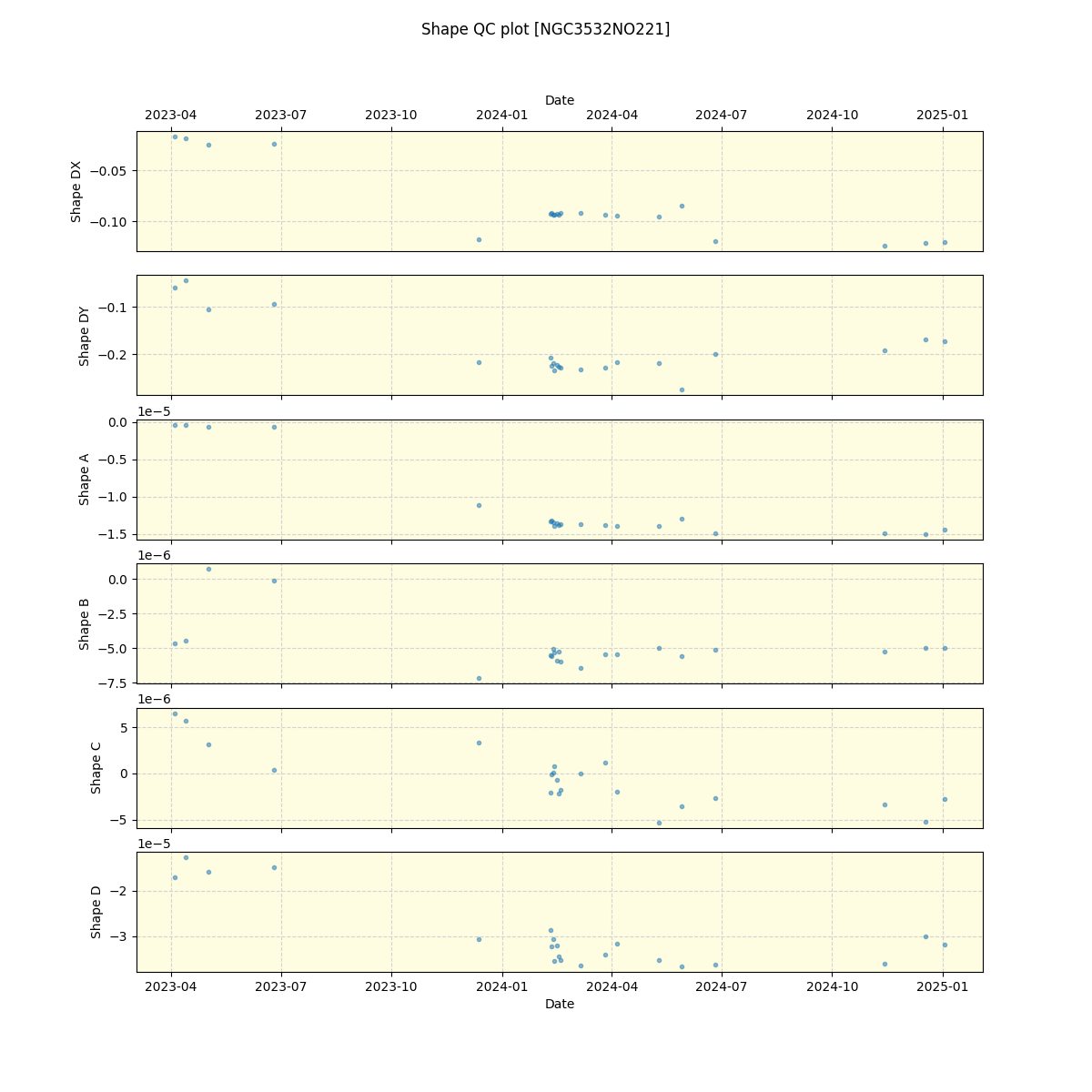 ../../../_images/debug_shape_plot_NGC3532NO221_nirps_he_online_udem.png