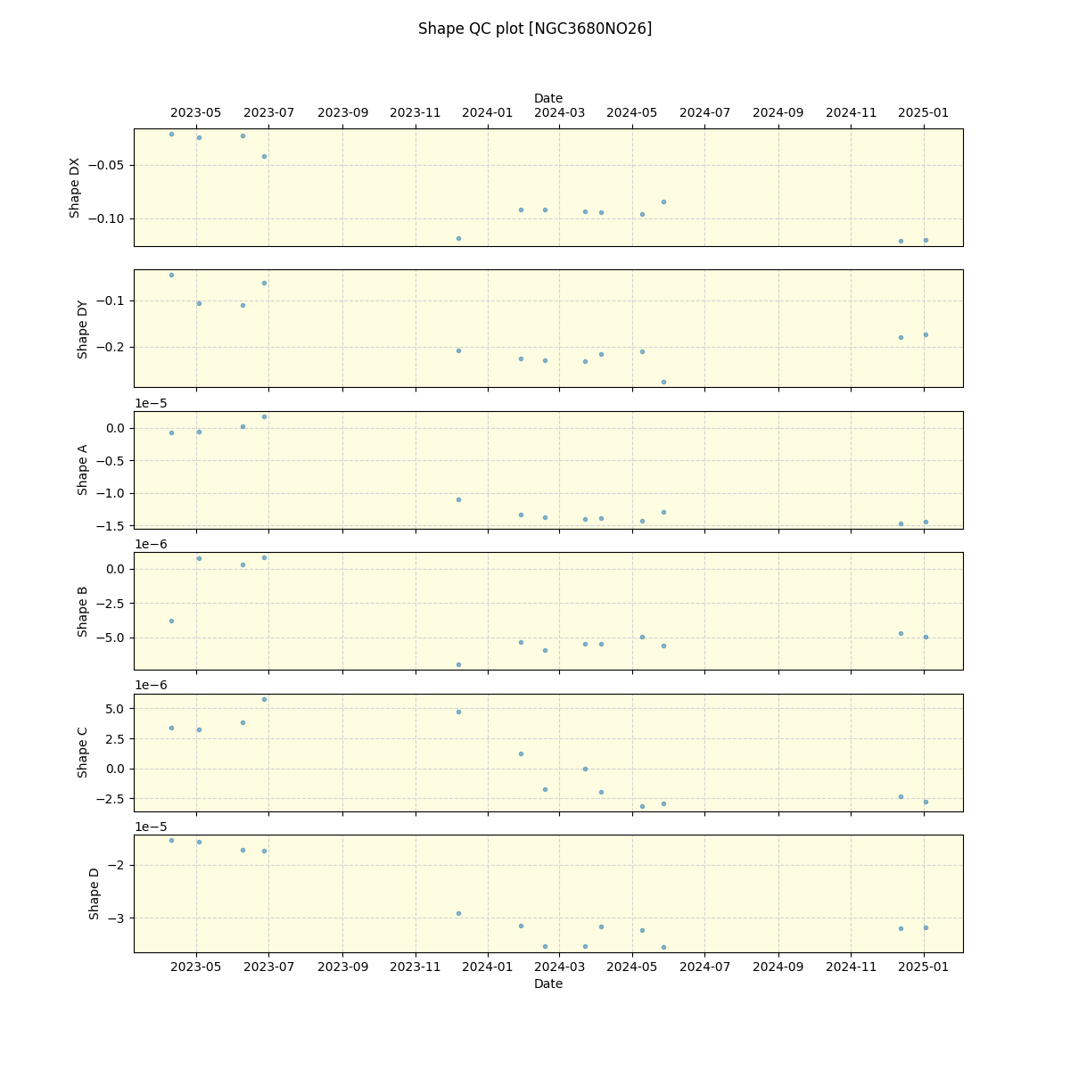 ../../../_images/debug_shape_plot_NGC3680NO26_nirps_he_online_udem.png