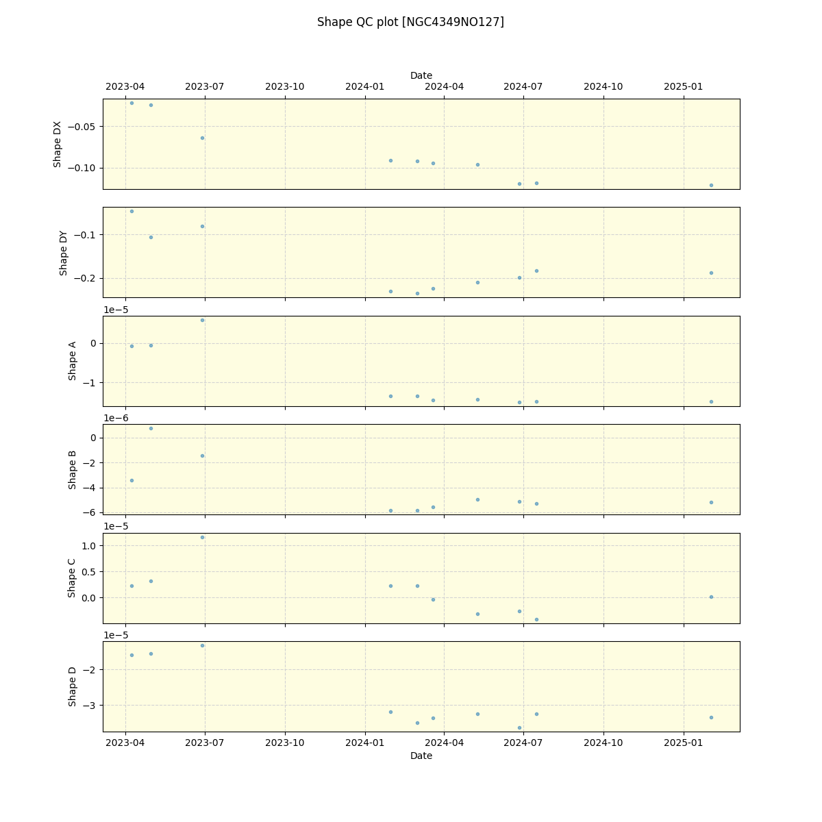 ../../../_images/debug_shape_plot_NGC4349NO127_nirps_he_online_udem.png