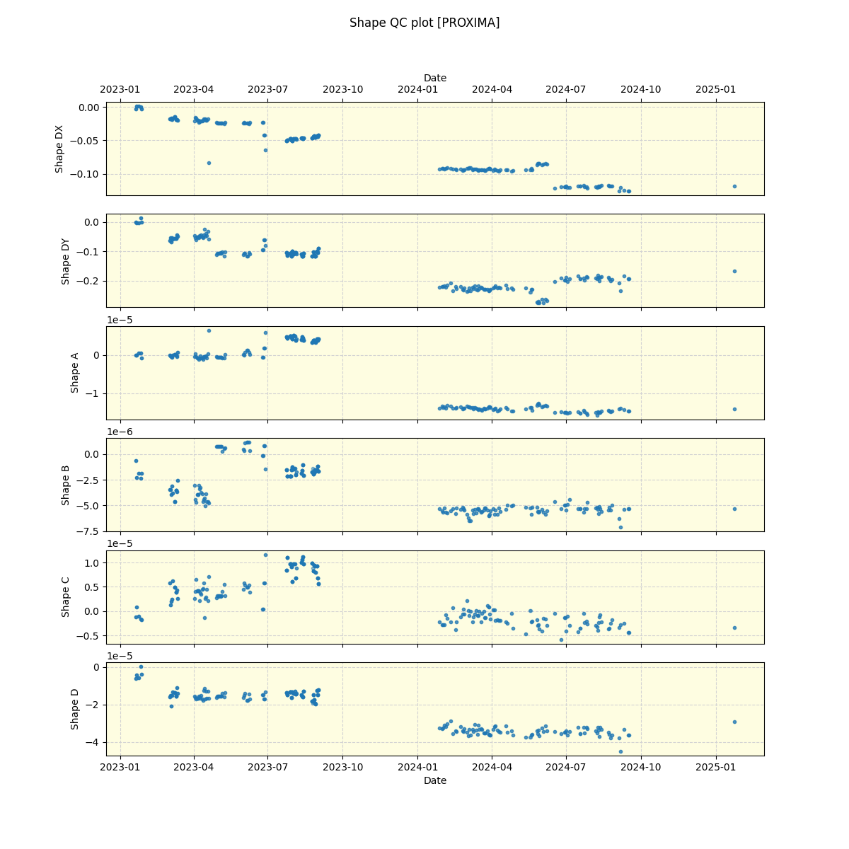 ../../../_images/debug_shape_plot_PROXIMA_nirps_he_online_udem.png