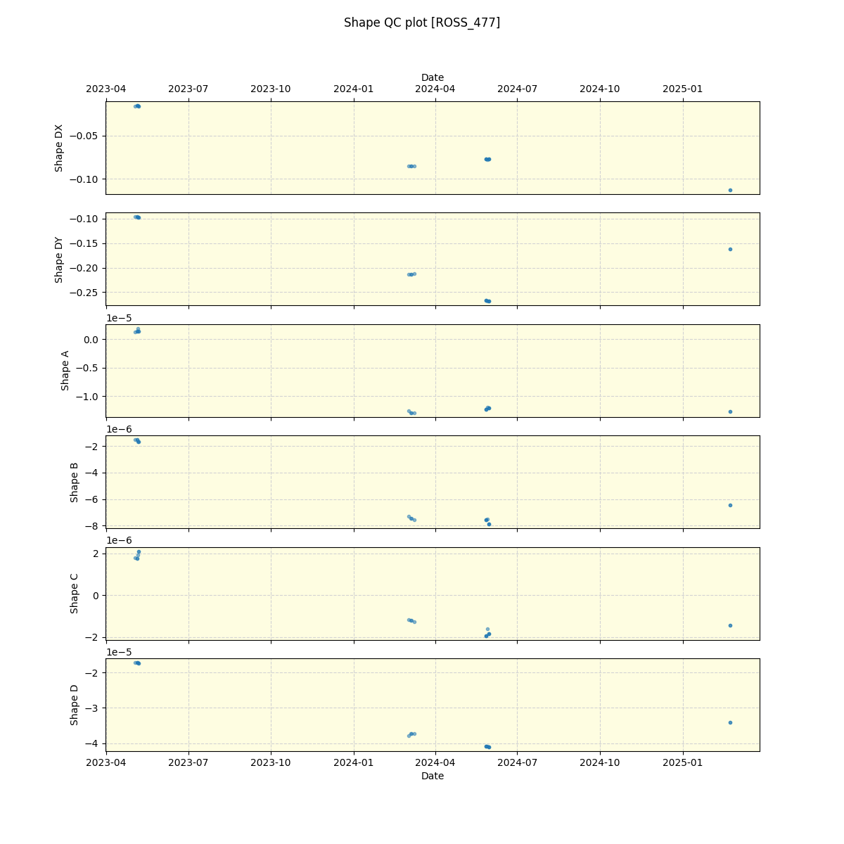 ../../../_images/debug_shape_plot_ROSS_477_nirps_ha_online_udem.png