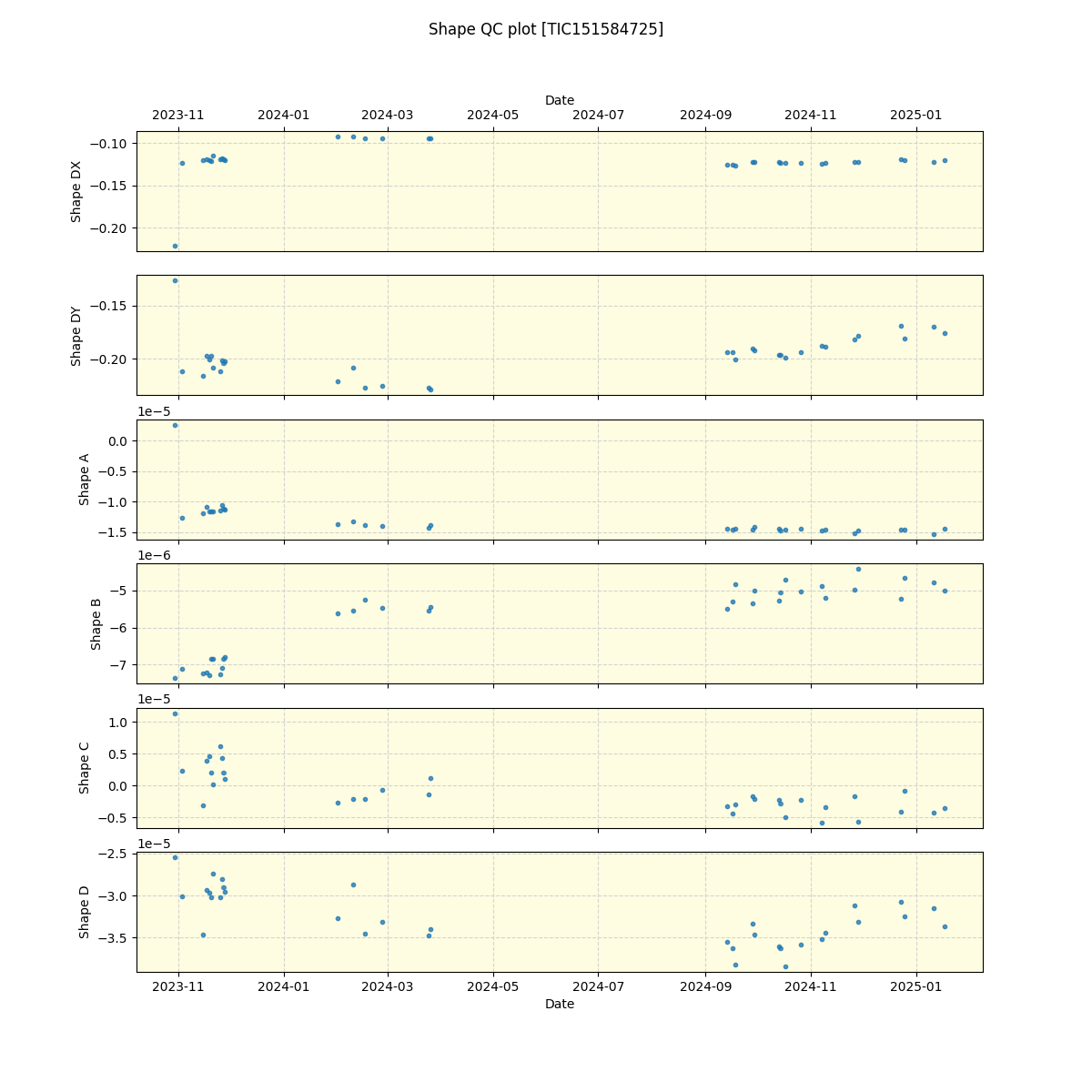 ../../../_images/debug_shape_plot_TIC151584725_nirps_he_online_udem.png