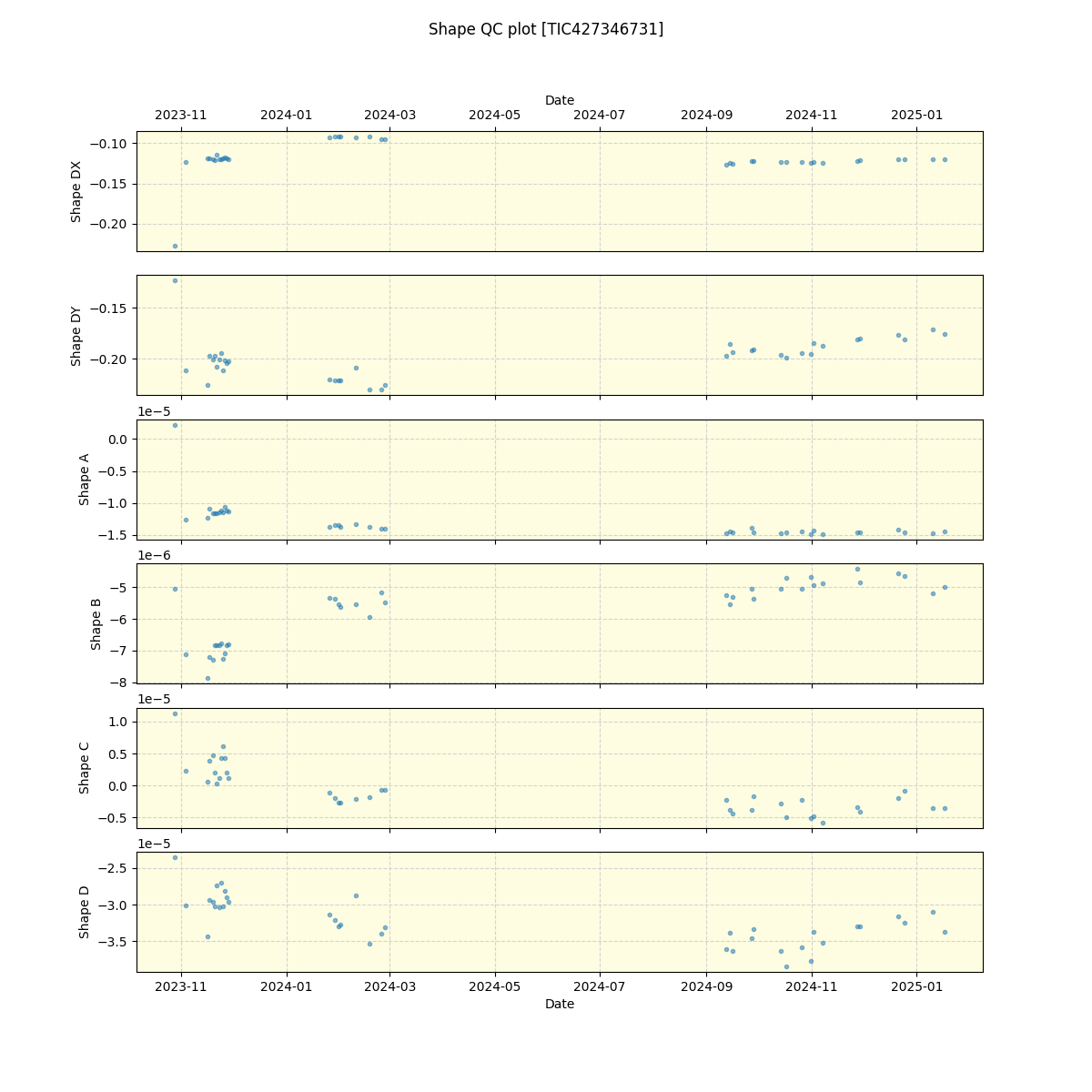 ../../../_images/debug_shape_plot_TIC427346731_nirps_he_online_udem.png