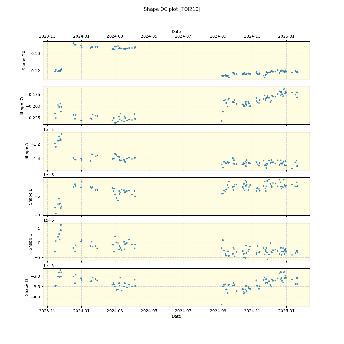 ../../../_images/debug_shape_plot_TOI210_nirps_he_online_udem.png