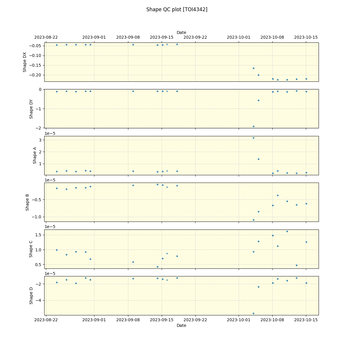 ../../../_images/debug_shape_plot_TOI4342_nirps_he_online_udem.png