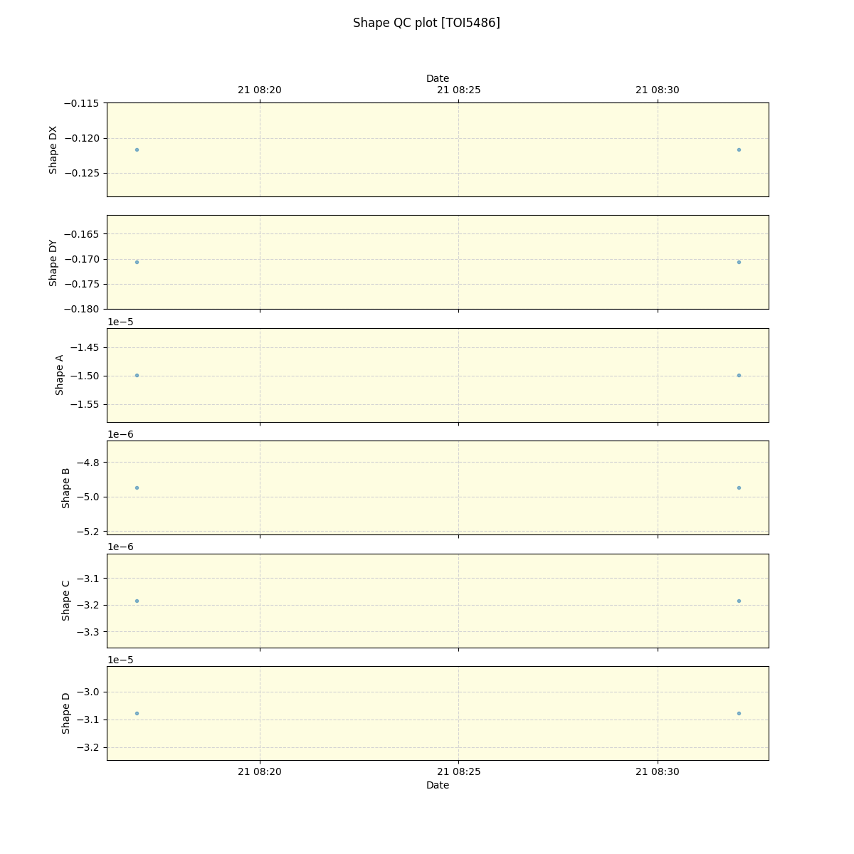 ../../../_images/debug_shape_plot_TOI5486_nirps_he_online_udem.png