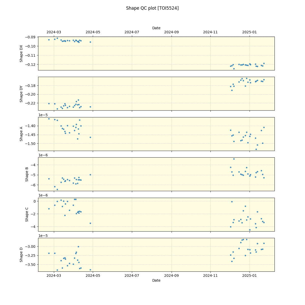 ../../../_images/debug_shape_plot_TOI5524_nirps_he_online_udem.png