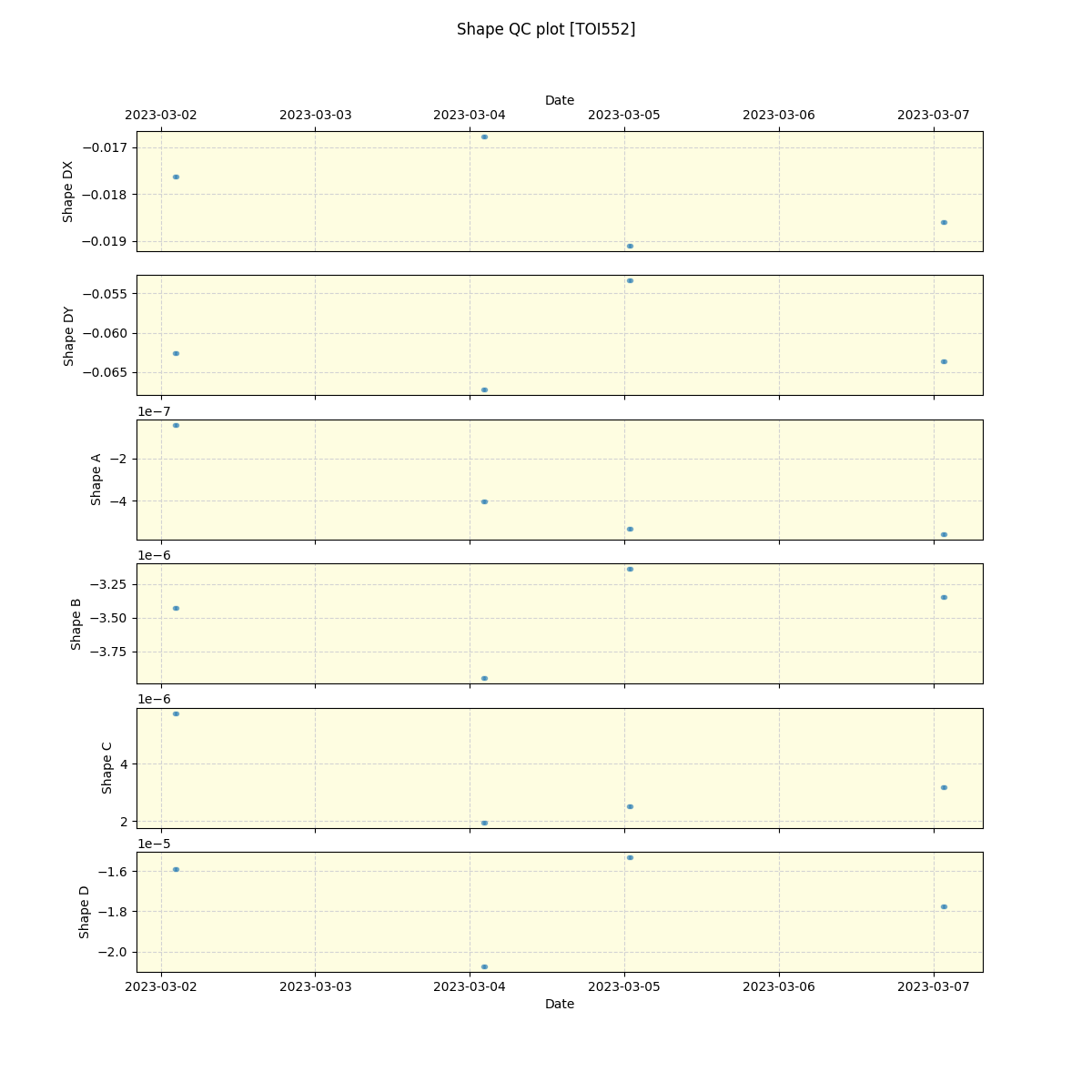 ../../../_images/debug_shape_plot_TOI552_nirps_he_online_udem.png