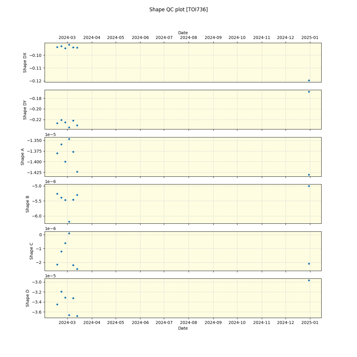 ../../../_images/debug_shape_plot_TOI736_nirps_he_online_udem.png