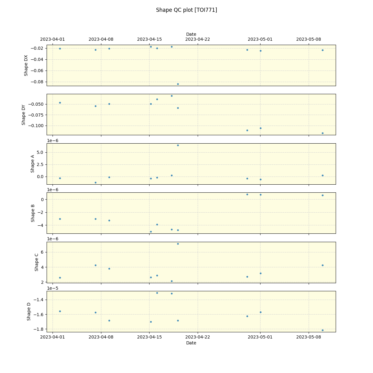 ../../../_images/debug_shape_plot_TOI771_nirps_he_online_udem.png