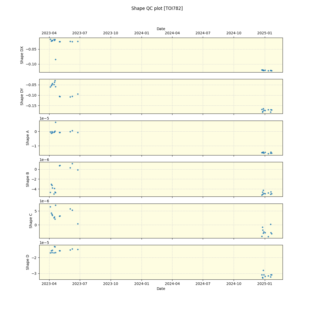 ../../../_images/debug_shape_plot_TOI782_nirps_he_online_udem.png