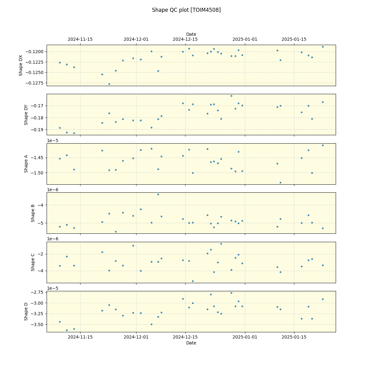 ../../../_images/debug_shape_plot_TOIM4508_nirps_he_online_udem.png