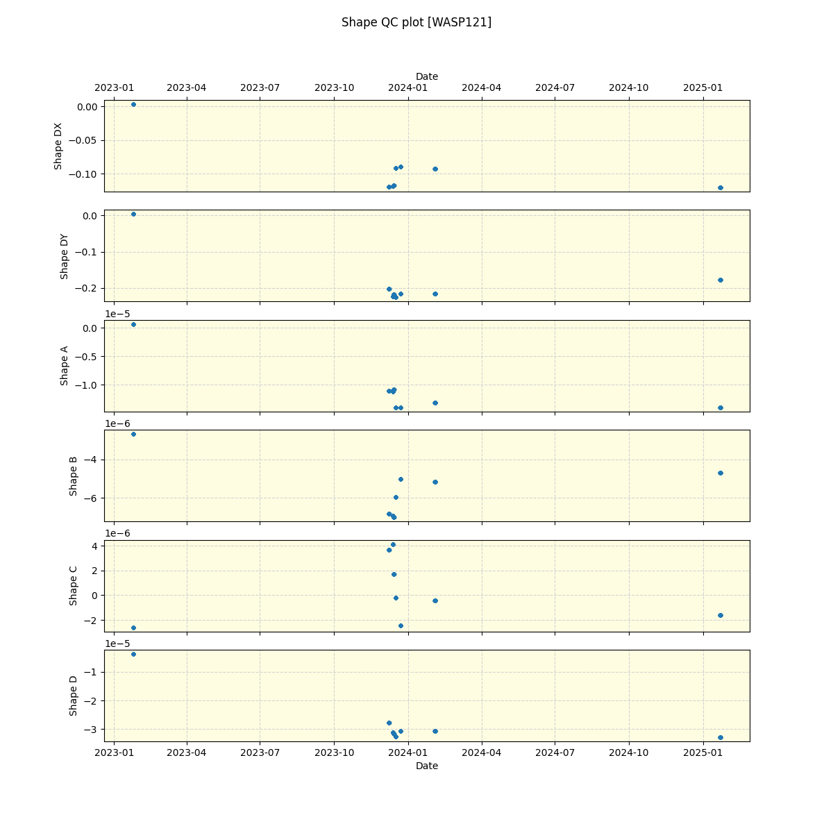 ../../../_images/debug_shape_plot_WASP121_nirps_he_online_udem.png