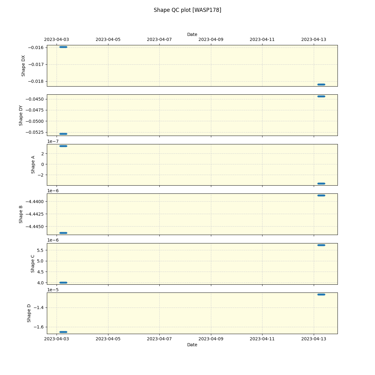 ../../../_images/debug_shape_plot_WASP178_nirps_he_online_udem.png