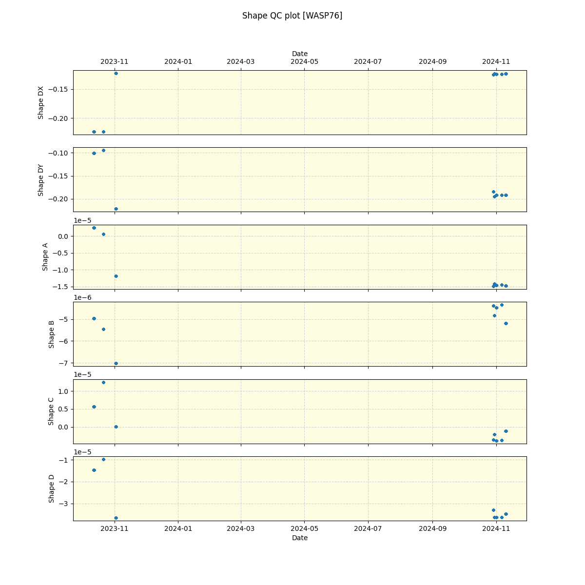 ../../../_images/debug_shape_plot_WASP76_nirps_he_online_udem.png